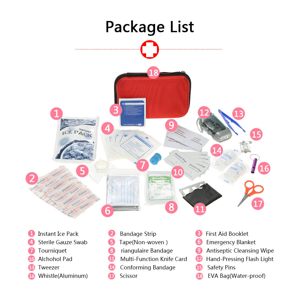 Survival Medical Kit
