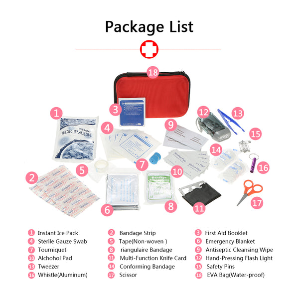 Survival Medical Kit