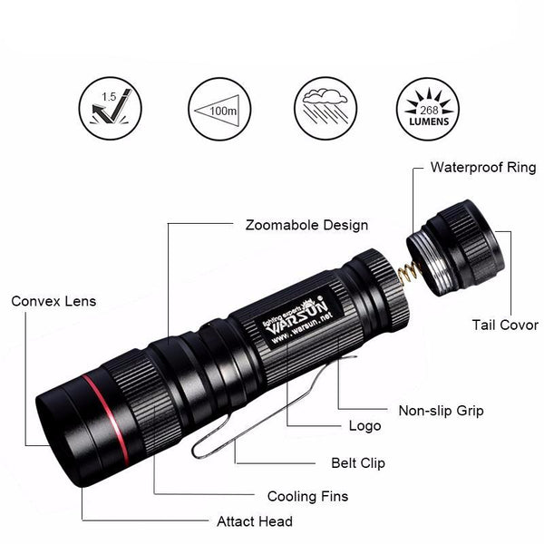 Handy LED Torch Flash Light