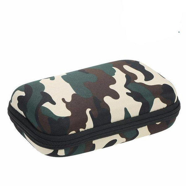 Survival Medical Kit