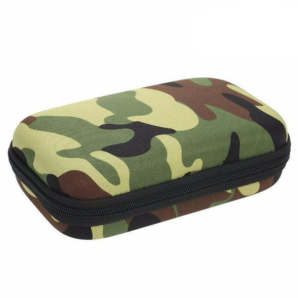 Survival Medical Kit