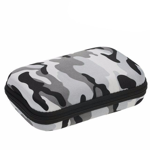 Survival Medical Kit